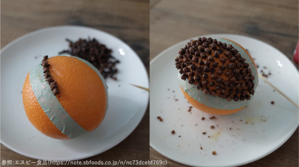 ドイツのクリスマスの香りポマンダー作り