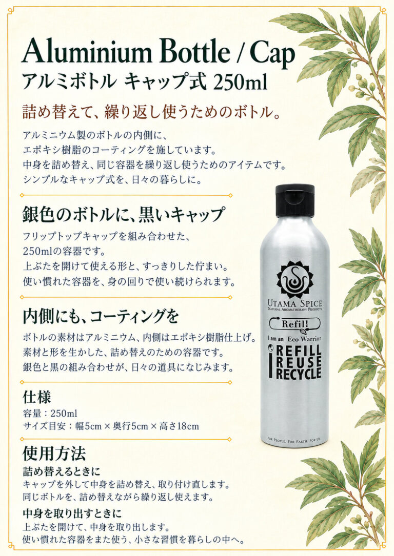 アルミボトル 250ml キャップの商品案内