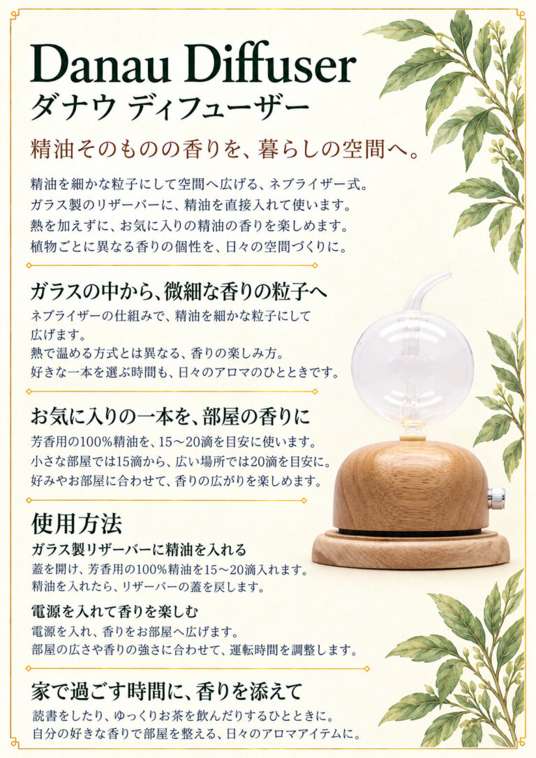 ディフューザー ダナウの商品案内