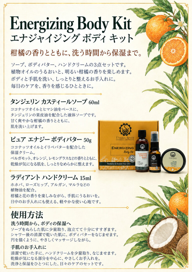 エナジャイジングボディキットの商品案内