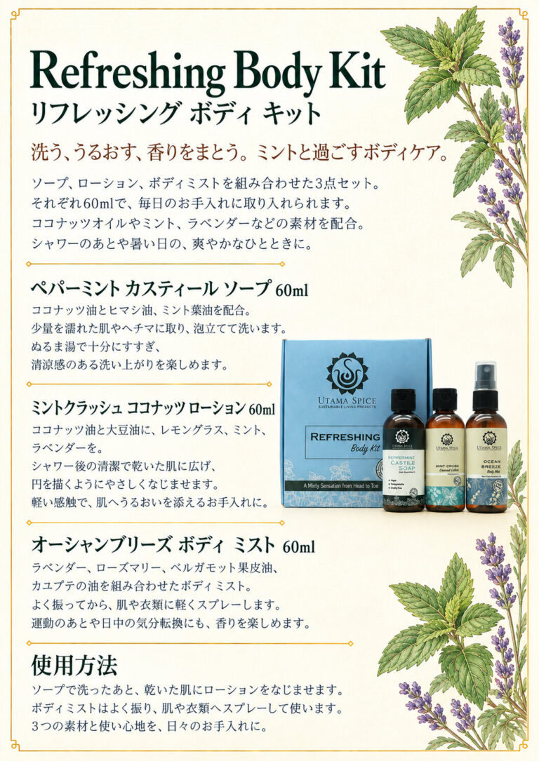 リフレッシュボディキットの商品案内